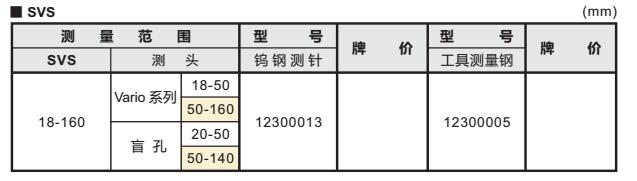 精密內(nèi)徑測量儀SV002.jpg