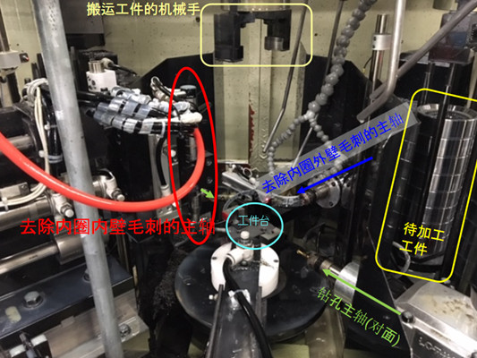 汽車變速器內(nèi)圈去毛刺.jpg