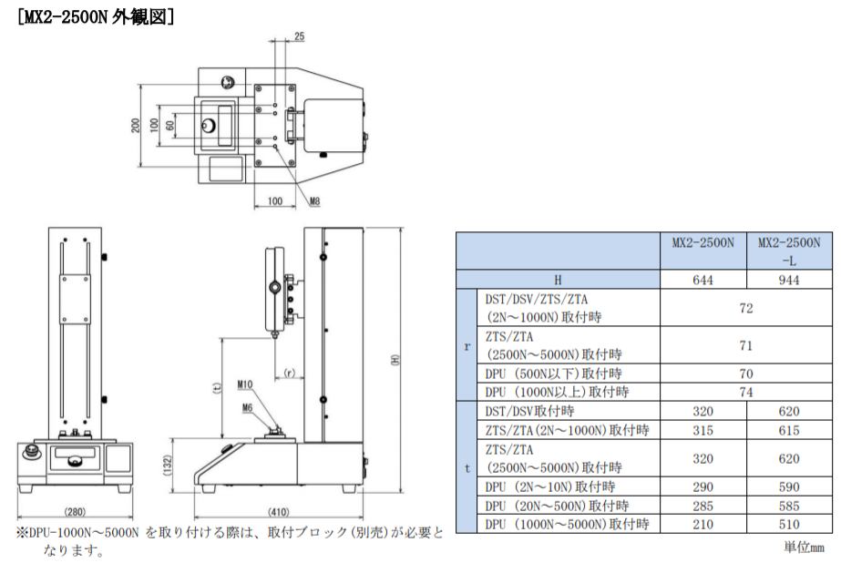 MX2-2500N推拉立計測試臺尺寸.png