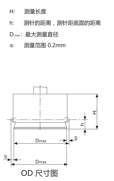 OD柱內(nèi)徑塞規(guī)尺寸圖.png